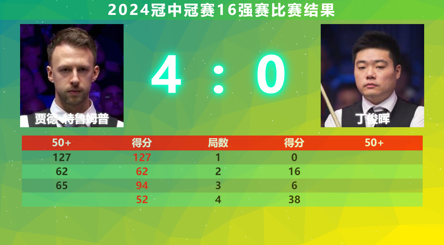 里程碑夜阿贾克斯豪取连胜，德国杯赛前刷纪录，引发热议，阵容厚度经受考验 -开云体育在线